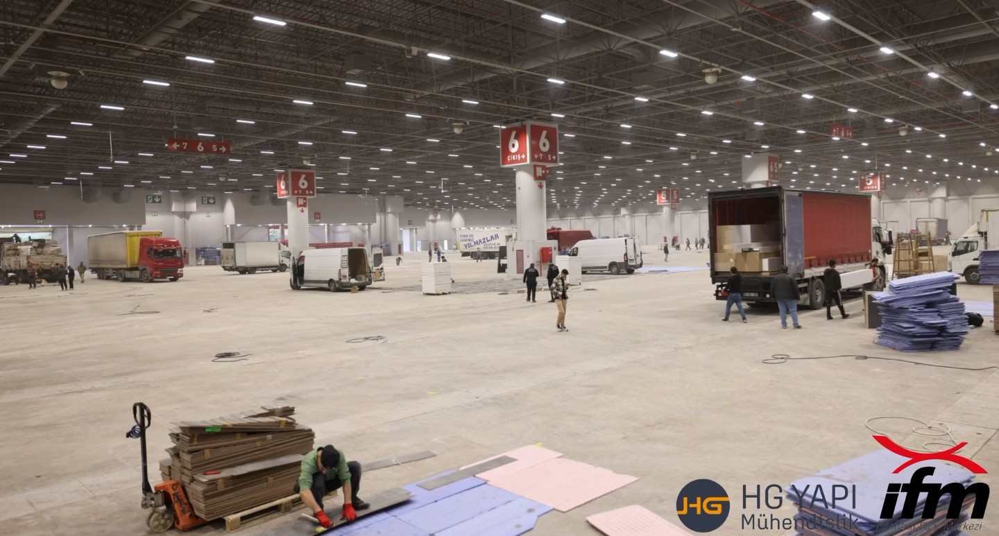 Fuar Alanı İşletme Hizmetleri